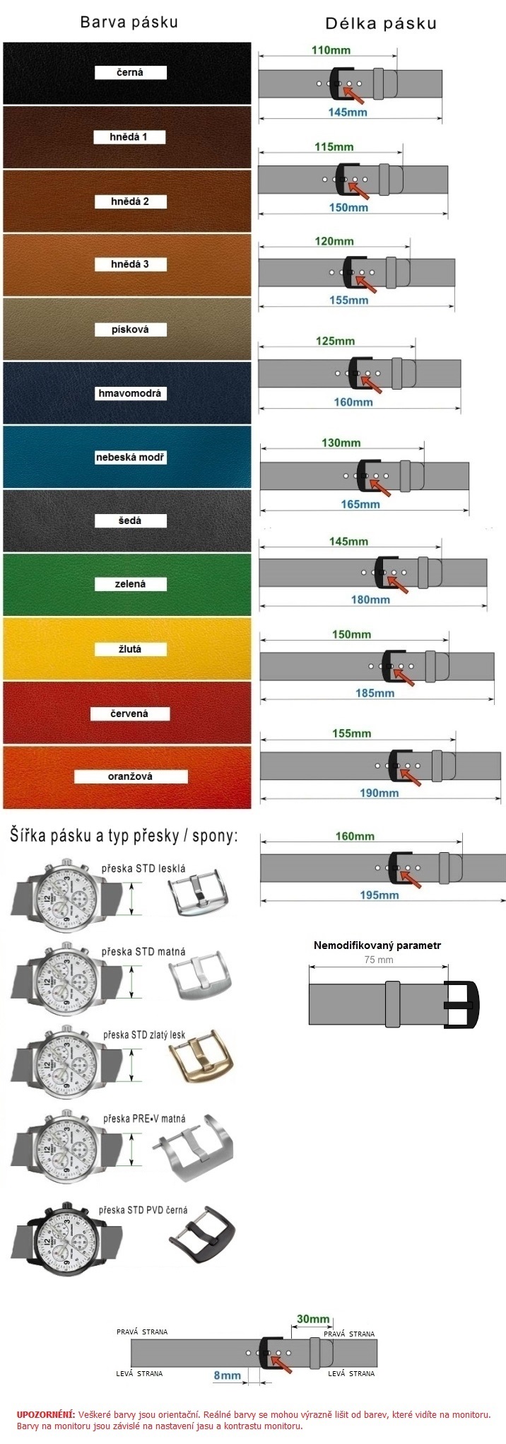 Kožený remienok na hodinky - modifikácie 64 | SHOPE.sk